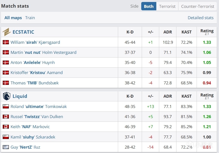 entit, img, img entit, img, img