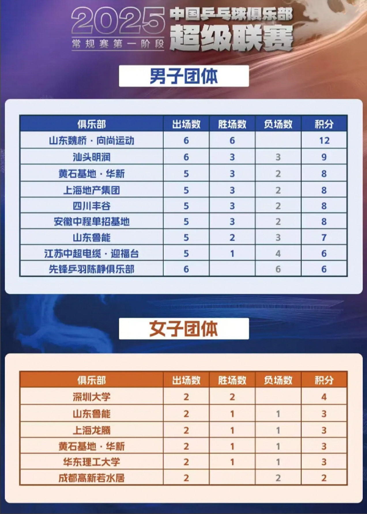 荻花洲的落, 平野美宇的 荻花洲的落, 平野美宇的