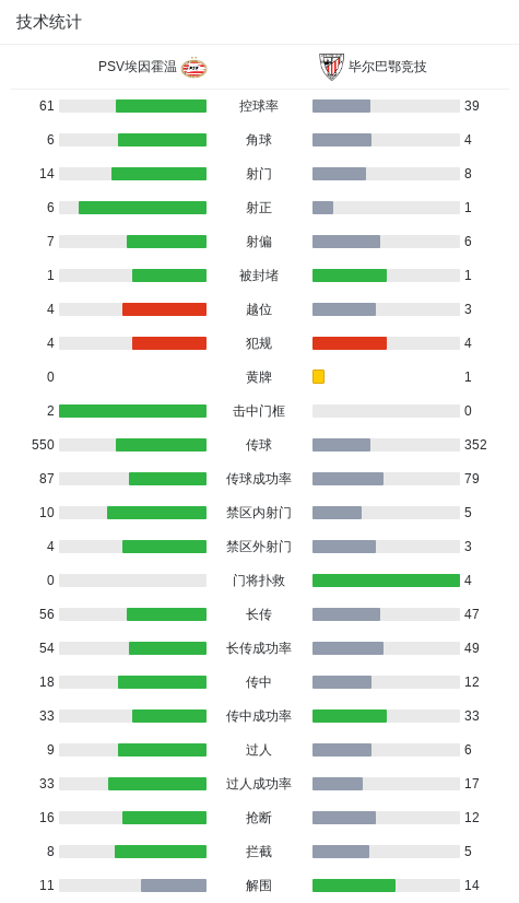 霍温, 阿莱士, src