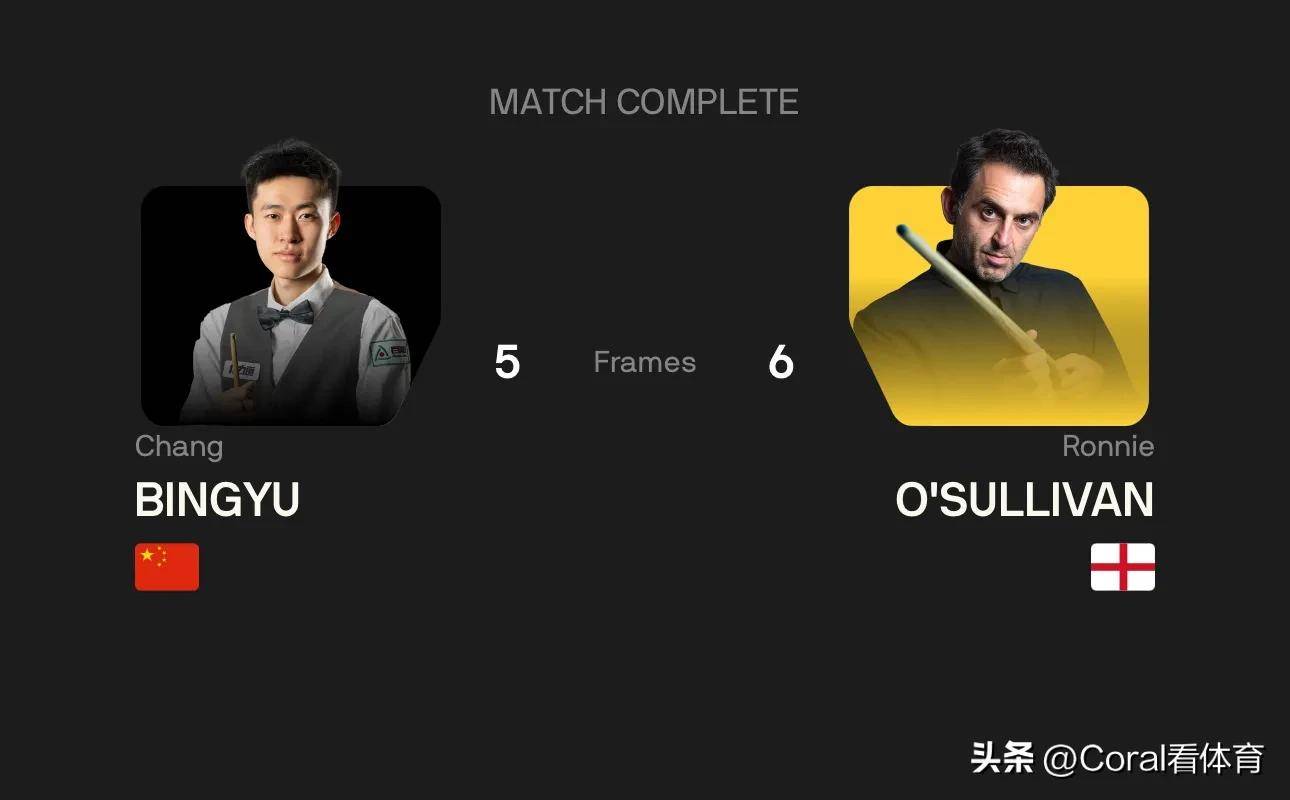 经过前几局, 在接下来的, 满结束 经过前几局, 在接下来的, 满结束