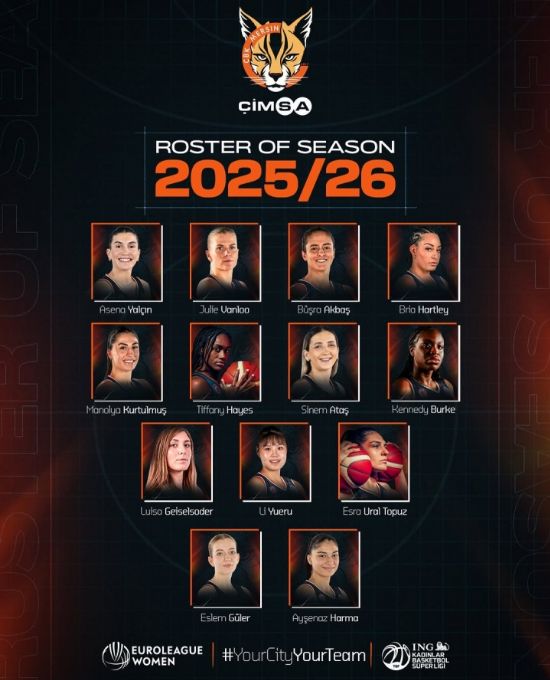 alt, 分钟贡献 alt, 分钟贡献