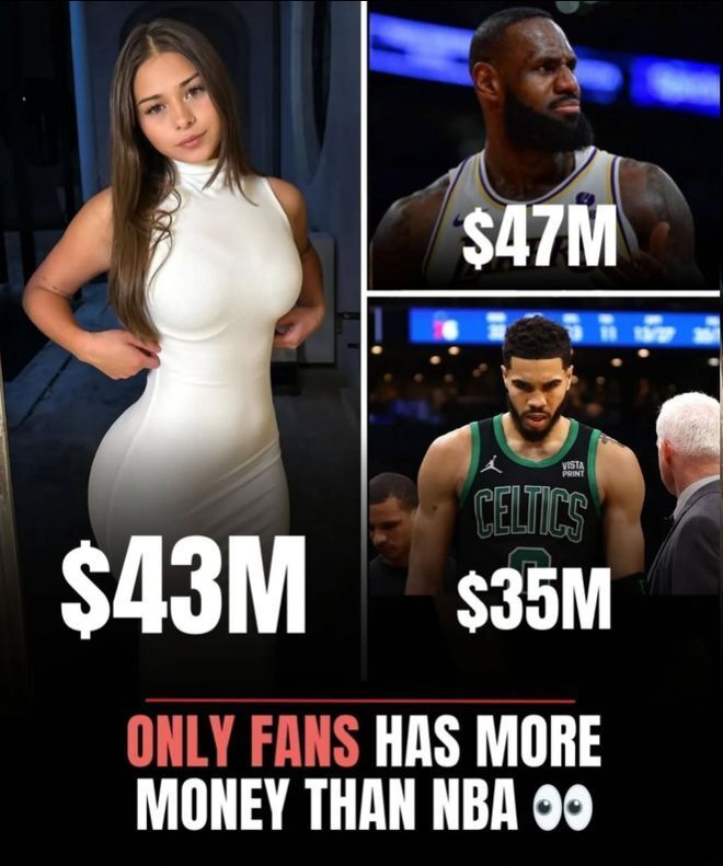 我的收入顶 我的收入顶