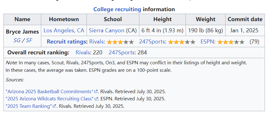 cekYD, 加州佳得乐, 拉峡谷中学 cekYD, 加州佳得乐, 拉峡谷中学