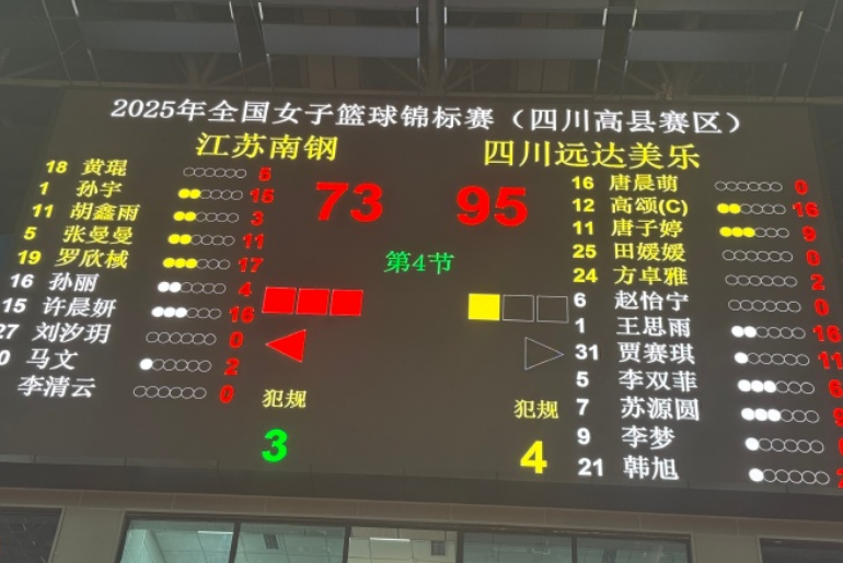 FyAsU, gtimg, 比赛的李梦 FyAsU, gtimg, 比赛的李梦